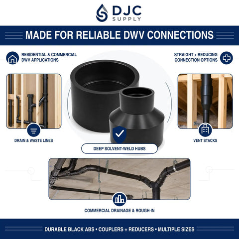 Top Shelf 3 Inch Abs Dwv Coupling Hub X Hub Pipe Connector For Schedule 40 Drain Waste Vent Lines Fast Solvent Weld image showing deep solvent-weld hubs.