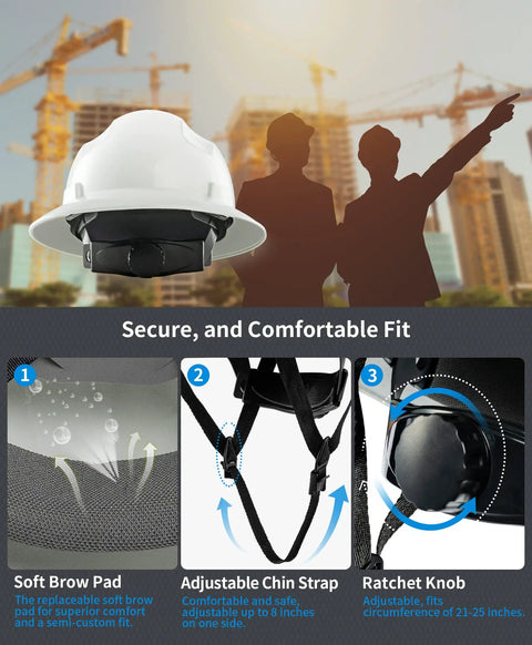 White Full Brim Hard Hat For Construction Pros - OSHA Approved Safety Helmet with comfort features and background cranes