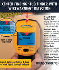 MultiScanner A250 Stud Finder Wall Scanner with LCD display, showcasing four scan modes for wood, metal, and live AC wire detection.
