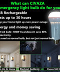 Infographic showing 2 Pack Cordless Rechargeable Light Bulbs With Remote USB Charging benefits and usage scenarios