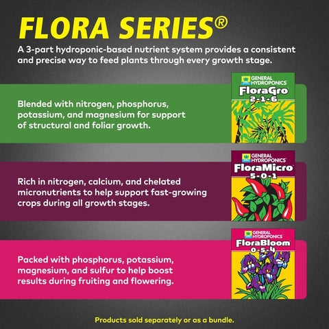 FloraMicro FloraBloom FloraGro Hydroponic Nutrient Kit For Indoor Gardens All In One 1 Gal Grow Solution Supporting Veg To Bloom Stages With Nitrogen Calcium And Chelated Micronutrients, 3-bottle kit