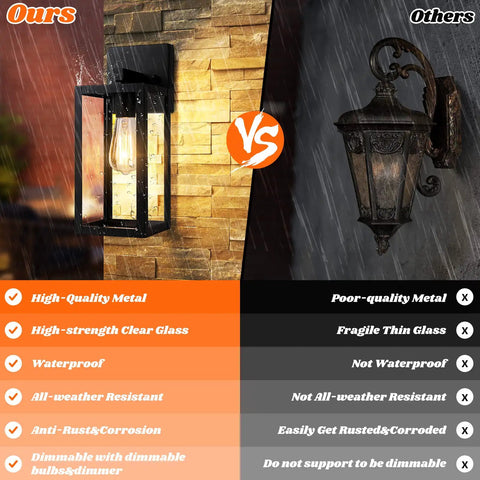 Built Tough 2 Pack Waterproof Outdoor Wall Lanterns, Rust Resistant Black Sconces With Shatterproof Clear Glass comparison with inferior model