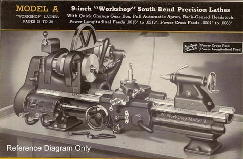 9 Inch Lathe Rebuild Kit For Workshop Models A B C From 1939 To 1969 Complete Consumables Set With Felt Wicks Gaskets Wipers And Spindle Capillary Oilers For Easy DIY Lathe Renovation And Renewal