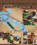 1170 Piece Mine Roller Coaster Building Blocks Set for Builders and STEM Geeks with chain lift, waterwheel, bucket lift visible