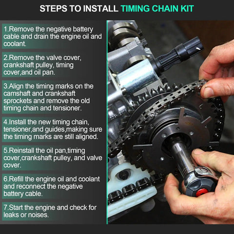 Steps to install Timing Chain Kit For Chevrolet Malibu Equinox GMC Terrain Buick LaCrosse Regal Verano 2010 2015 Models