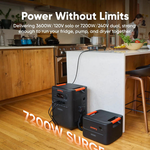 HomePower 3600 Plus Portable Power Station With 2X 200W Solar Panels in kitchen setting, 7200W AC output shown.