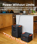 HomePower 3600 Plus Portable Power Station With 3600W AC Output And 3584Wh LFP Battery in a kitchen setup