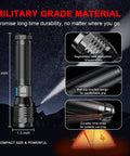 Beast Mode Rechargeable LED Flashlight S5000 with 3000 Lumens, dual switch features, detailed design for tactical use