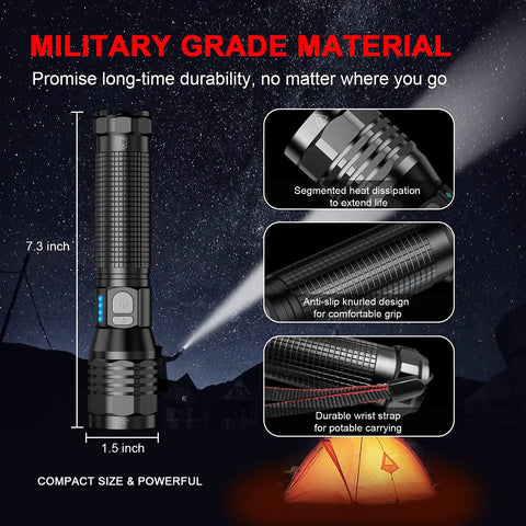 Beast Mode Rechargeable LED Flashlight S5000 with 3000 Lumens, dual switch features, detailed design for tactical use