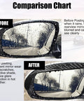 Comparison chart showing before and after using Two Pack Carbon Fiber Look Side Mirror Rain Visor Guards For Cars Trucks And SUVs Universal Fit Black Protects Rearview Mirrors From Rain Fog And Mist With Flexible PVC Construction.