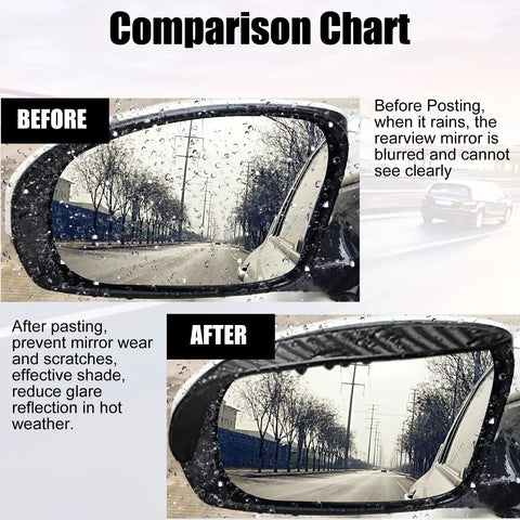 Comparison chart showing before and after using Two Pack Carbon Fiber Look Side Mirror Rain Visor Guards For Cars Trucks And SUVs Universal Fit Black Protects Rearview Mirrors From Rain Fog And Mist With Flexible PVC Construction.