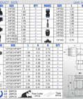 Pro Grade 175 Piece Push To Connect Air Hose Fittings Kit With NPT Threads product size chart showing fittings model and quantity