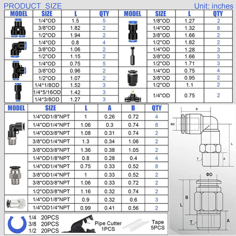 Pro Grade 175 Piece Push To Connect Air Hose Fittings Kit With NPT Threads product size chart showing fittings model and quantity