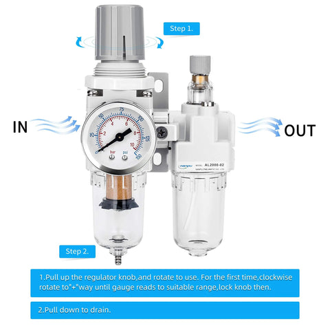 One Quarter Inch NPT Air Filter Regulator Lubricator Combo with Semi Auto Drain Poly Bowl and Gauge