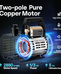 Knockout Performance One Third Hp Five Cfm Ac Vacuum Pump and Four Way Manifold Gauge Set with R134a Couplers showing the copper motor.