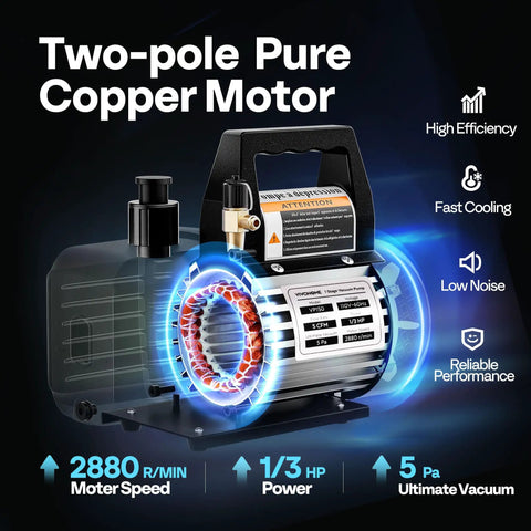 Knockout Performance One Third Hp Five Cfm Ac Vacuum Pump and Four Way Manifold Gauge Set with R134a Couplers showing the copper motor.