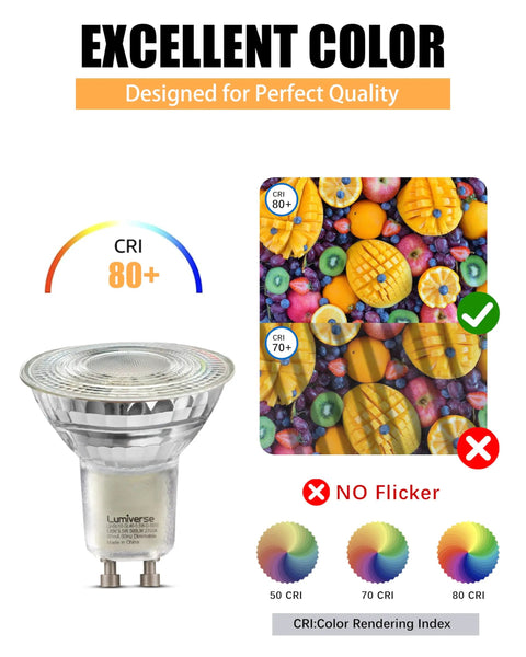 Bright 5.5W GU10 LED Bulbs With 5000K Daylight White, CRI 80+ shown, no flicker, excellent color rendering.