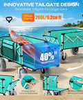 260L Beach Wagon With Extended Tailgate Heavy Duty Beach Cart 440Lbs Capacity 9 Inch Balloon Wheels For Sand Collapsible Folding Wagon in use on beach