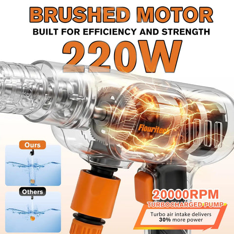 Cordless Pressure Washer 900 PSI Portable Power Washer 220W brushed motor with turbocharged pump illustration