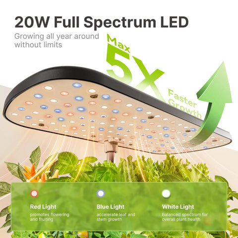Indoor Hydroponic Garden System Kit With 12 Pods And 20W LED Grow Light shown with colorful LED array and plant growth.