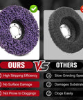Heavy Duty Six Pack Stripping Discs For Angle Grinder Beat Paint Rust And Wax Right Off Fast Quick Grind Wheel Slick Abrasive Pad For Steel And Wood Finish Purple comparison image