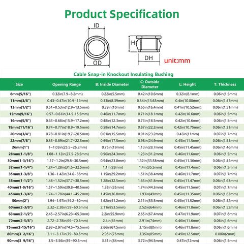 Product specifications chart for Snap-In Knockout Bushing Grommets 1/2 Inch Black Nylon Plastic Cable Hole Grommets for Wiring and Electrical Installations