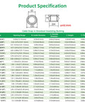 Product specification chart for 2 Inch Black Snap In Knockout Insulating Bushing Grommets For Wiring And Cables