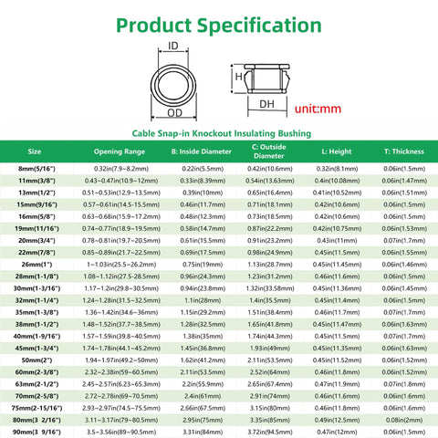 Product specification chart for 2 Inch Black Snap In Knockout Insulating Bushing Grommets For Wiring And Cables
