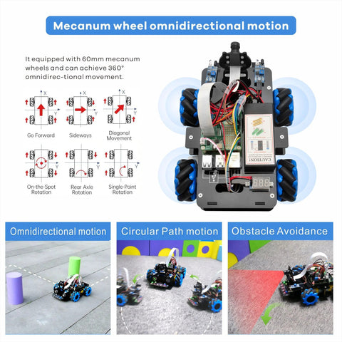 OSOYOO Mecanum wheel robot car kit for Raspberry Pi; blue wheels, exposed electronics, front view