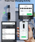 Badass Level Two EV Charger With Forty Amp J1772 Connector Slick WiFi App Control, showing adjustable charging settings and activities.