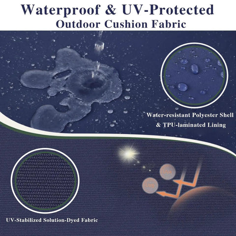 Waterproof UV-Protected outdoor cushion fabric showing water-resistant polyester and TPU-laminated lining details.