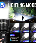 High Lumens Rechargeable LED Flashlights 2 Pack With Zoomable Beam And LCD Display 5 Modes Long Range Tactical Lights display
