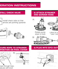 Operation instructions for installing Reinforced Thermoplastic Pool Cover Pump With One Quarter HP Motor, Auto On Off.