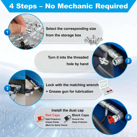 Grab This 105PC Grease Fittings Kit With Metric And Sae Zerks For All Your Daily Maintenance Chores It Includes M6 M8 M10 And Threads To Keep Your Gear Lubed And Running Smooth Like New Without Any Hiccups. 105pc grease zerk kit in storage box, zinc plated