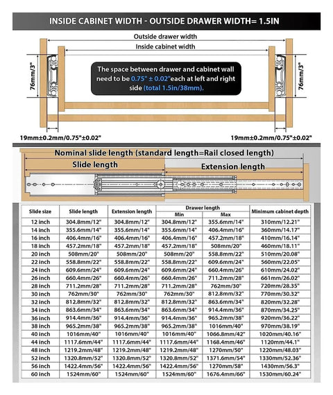 Inside cabinet width and slide length diagram for Dead Easy Setup 2 Pack 76Mm Full Extension Drawer Slides With Ball Bearing Guide Rails.