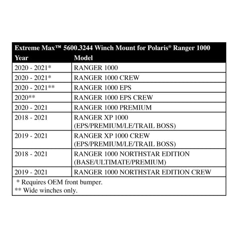 Specifications table for Extreme Max 5600.3244 Winch Mount for Polaris Ranger 1000, 2018-2021