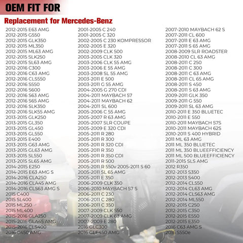 Mercedes-Benz Radiator Cap Replacement 2105010615 A2105010615 compatibility list for multiple models from 2001 to 2016