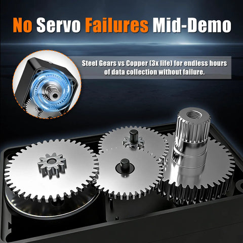 Steel gears of Six Pack Brushless Servo Upgrade Kit For SO ARM Robotic Arm With Triple Algorithm Compensation Friction Gravity Torque And 30 Kg Cm Torque Steel Gears And Shaft