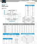 Technical diagram of 1 Inch PVC True Union Ball Valve With Full Port And Glue On Socket, 200 PSI At 73F