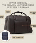 Carry On Ready Duffle Travel Bag With Clamshell Opening, 33 Liter Capacity, 16 Inch Laptop Pocket, Pebble Full Grain Leather In Chocolate