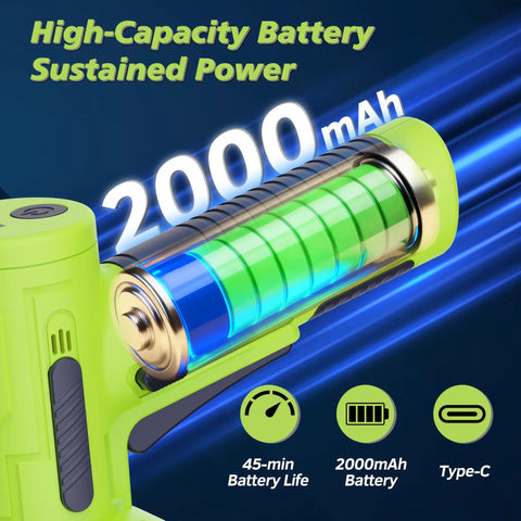 Upgraded Cordless Electric Scissors With Wider Opening And Large 1.84 Inch Tungsten Blade For Heavy Duty Cardboard Cutting battery with 2000mAh capacity.