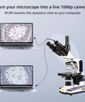 2MP 1080P Digital Eyepiece Microscope Camera For 23.2mm Eyepieces And Most Trinocular Phototubes With S Viewer For Measuring And Annotation Compatible With Windows 7 To 11 And macOS Hands Free Live View For Teaching QC And Lab Use connected to microscope and laptop