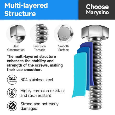 Badass Heavy Duty Metric Nuts And Bolts Assortment Kit 304 Stainless Steel M5 M6 M8 showcasing hex head machine screws with smooth surface.