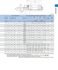 Technical drawing and specifications of New HSR35LB Linear Guide Block Bearings Rails Carriage for CNC and 3D printers.