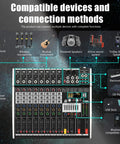 Diagram showing compatible devices for 8 Channel Bluetooth Audio Mixer With 48V Phantom Power, 99 DSP Effects, 7-Band EQ, USB Recording.