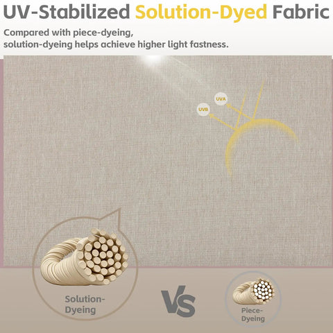 UV-stabilized solution-dyed fabric comparison with piece-dyeing for higher light fastness and UV resistance.