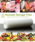 Heavy Duty Vacuum Sealer Bags Set Featuring Two Handy Sizes 11x20 And 8x20 Inches with food items and storage benefits