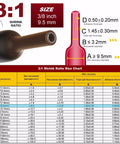 Red Heat Shrink Tubing 3 to 1 Ratio 9.5mm 20ft Dual Wall With Adhesive Liner size chart and dimensions.