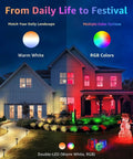 Split view of house with Two Pack Outdoor RGBW LED Spotlight Kit With Remote Control illuminating warm white and RGB colors.