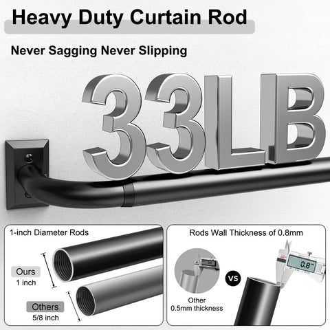 Heavy Duty Black Curtain Rods 2 Pack Wrap Around Style for 28 to 48 Inch Windows adjustable detail showing 33 lb support